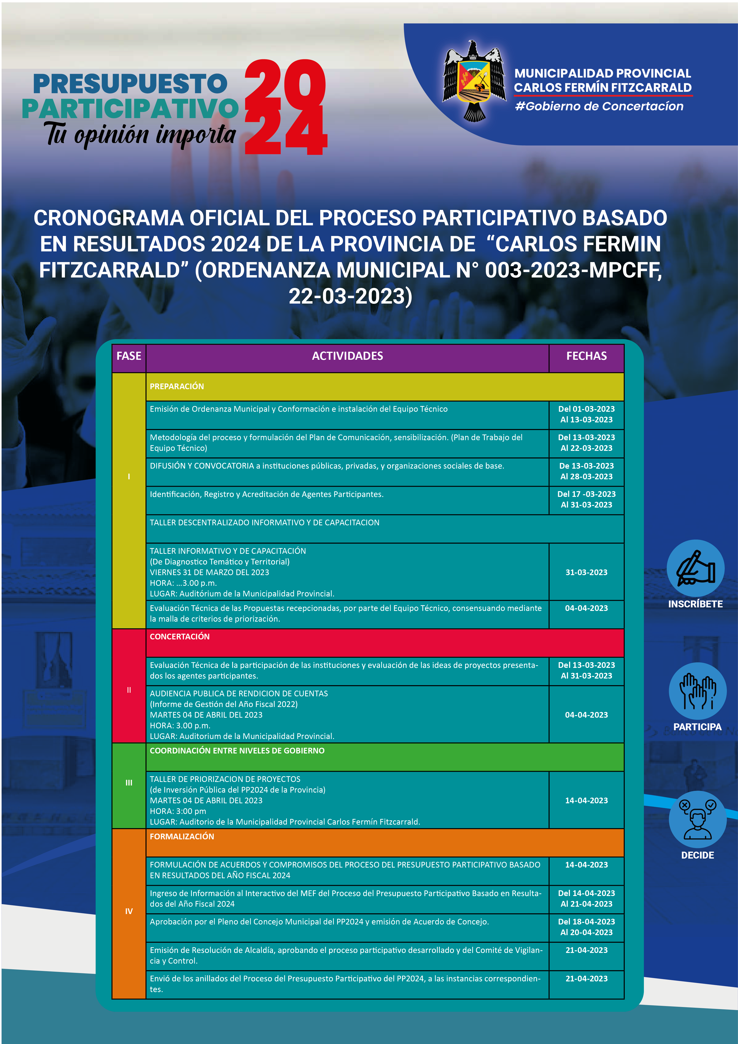 Presupuesto Participativo 2024.