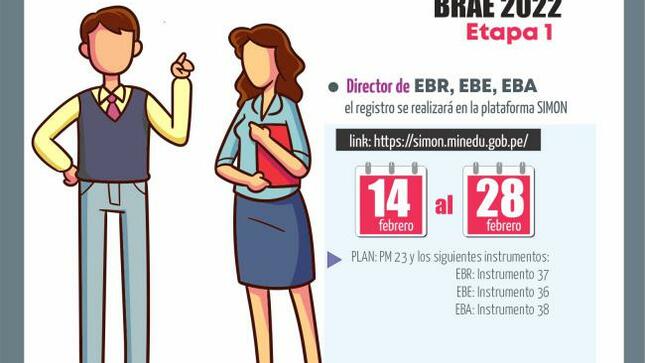 Monitoreo y supervisión brae 2022 – etapa 1