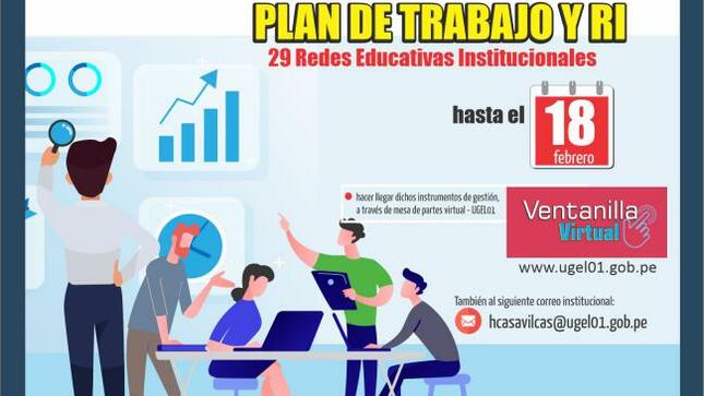 Se reitera la remisión del plan de trabajo y ri 2022 de las redes educativas institucionales