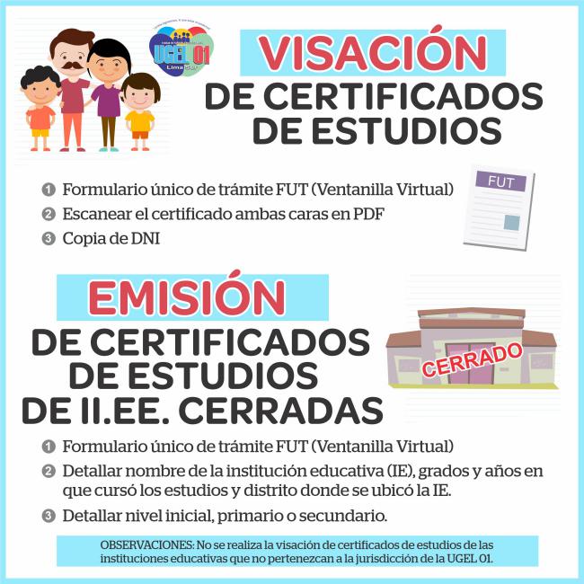Precisiones sobre los certificados de estudios