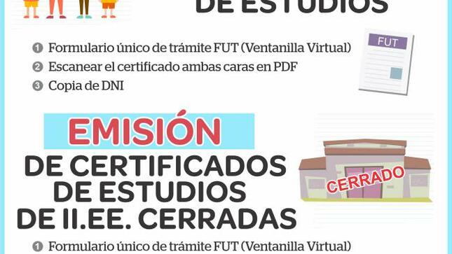 Precisiones sobre los certificados de estudios