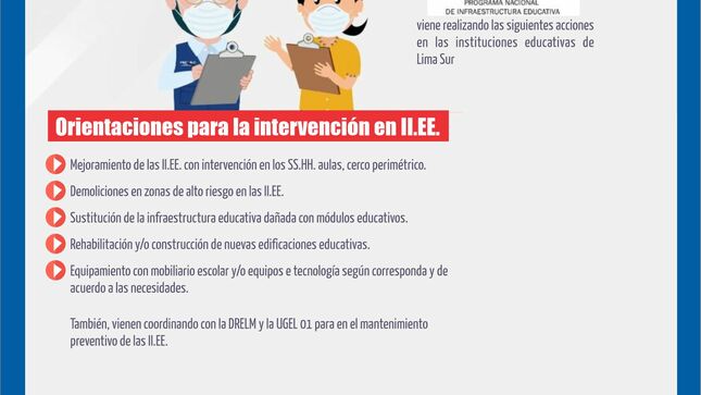 Orientaciones para la intervención en iiee de la ugel uno