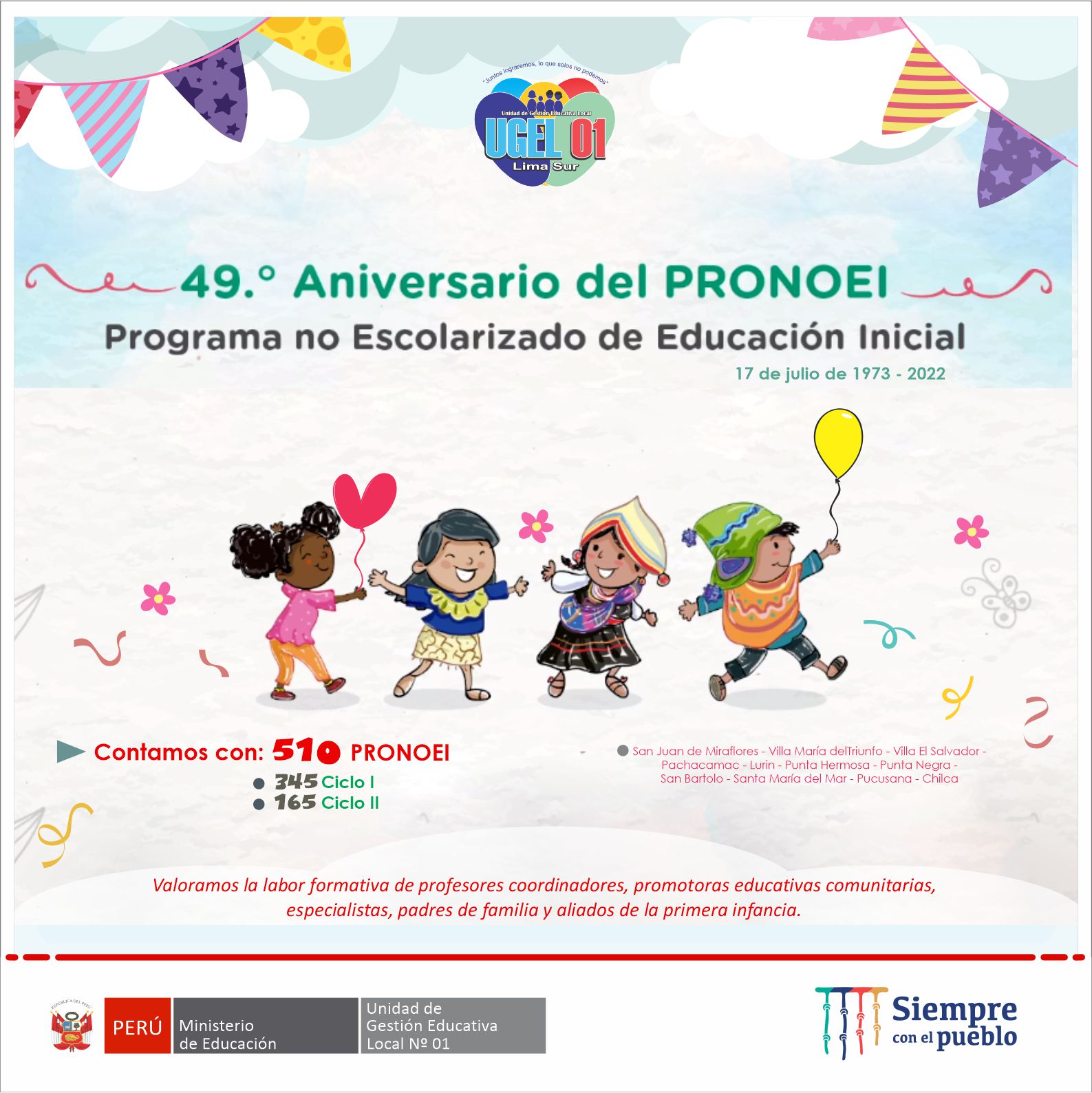 Feliz 49º aniversario de los pronoei
