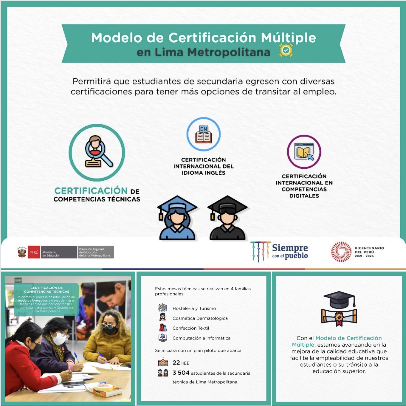 Modelo de certificación múltiple en lima metropolitana