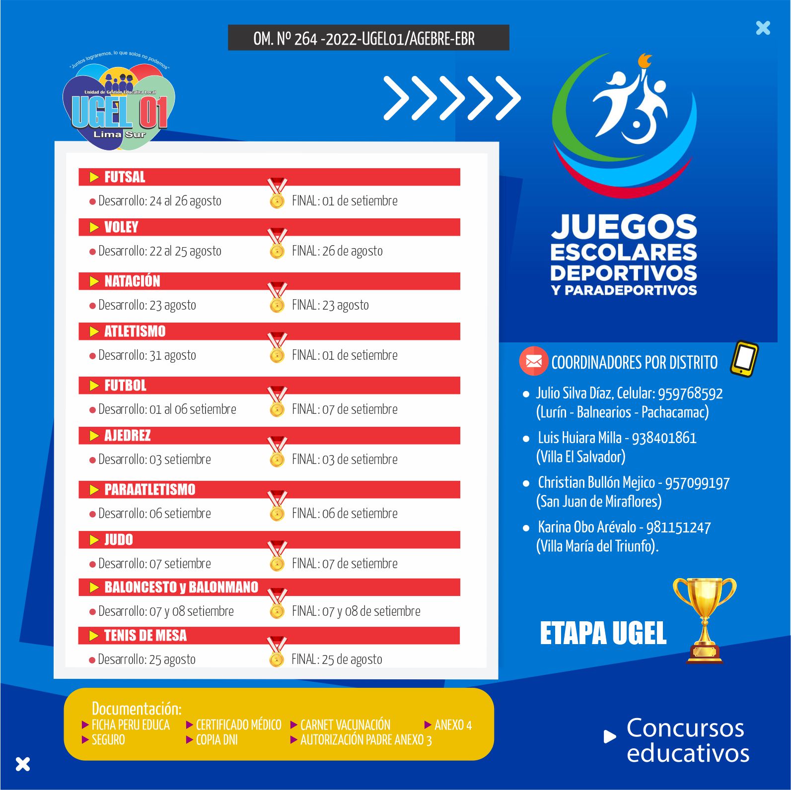 Iniciamos etapa ugel 01 con los juegos escolares deportivos y paradeportivos 2022