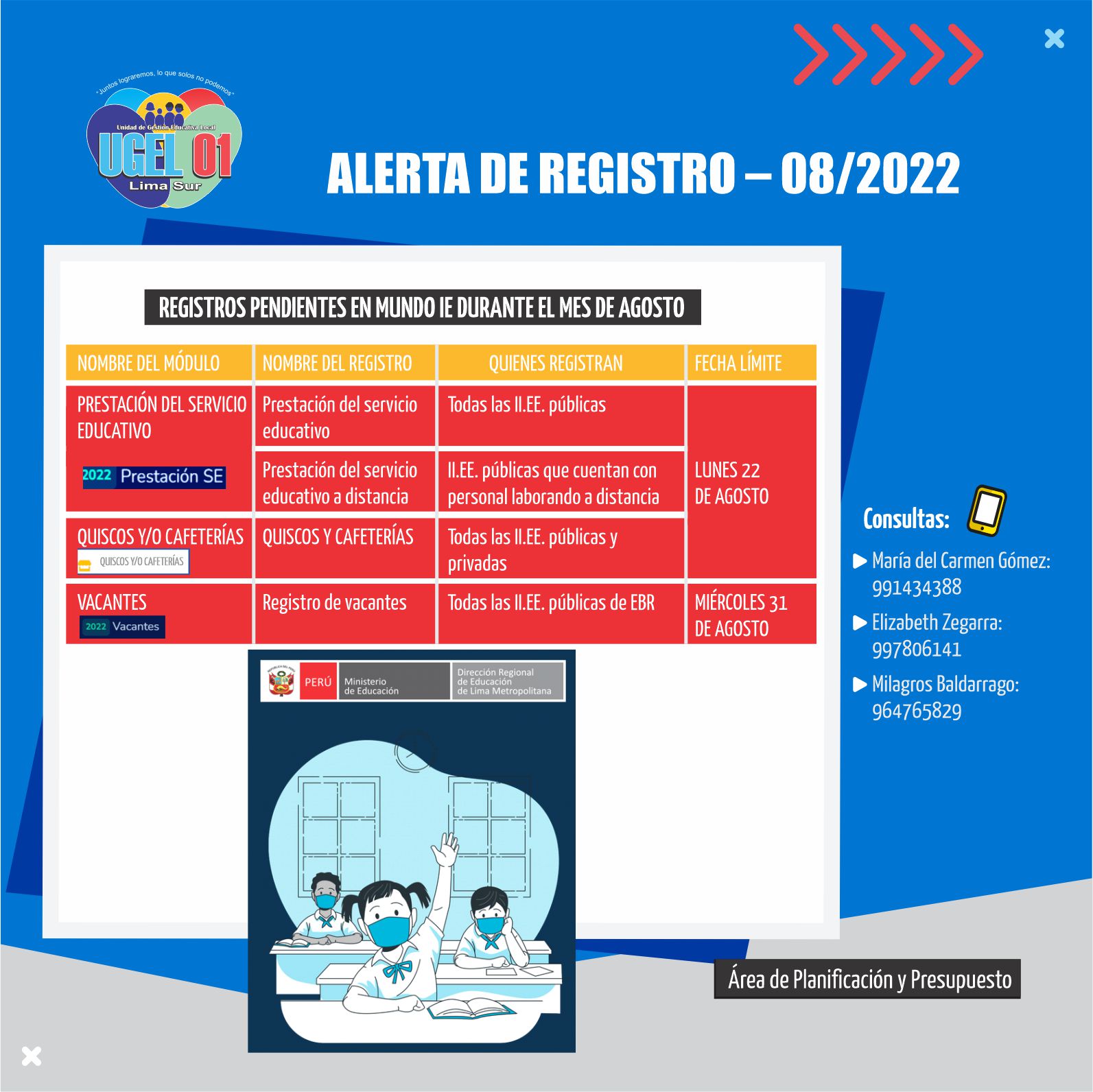 Registro pendientes en mundo ie mes agosto