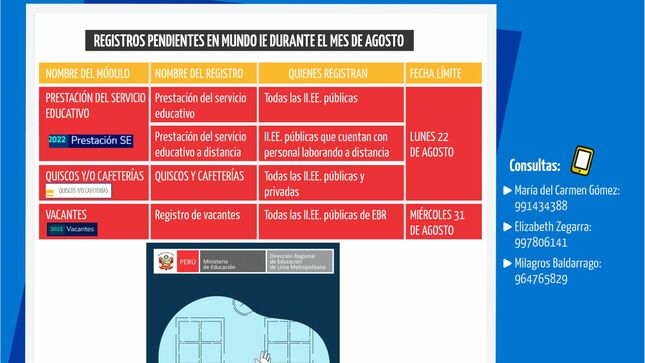 Registro pendientes en mundo ie mes agosto