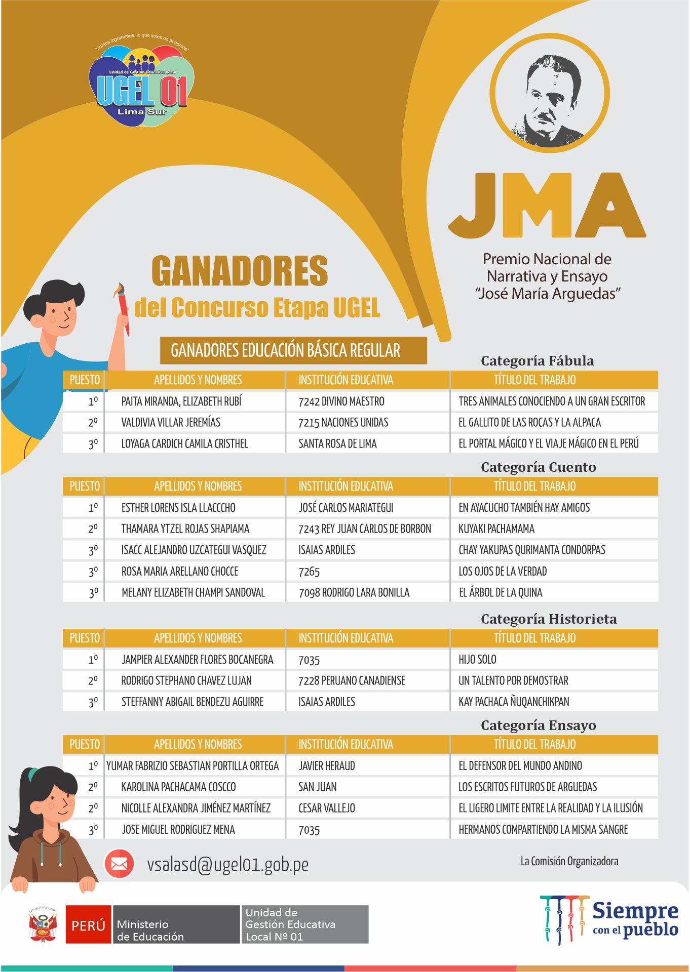 Ganadores del premio nacional de narrativa y ensayo josé maría arguedas 2022