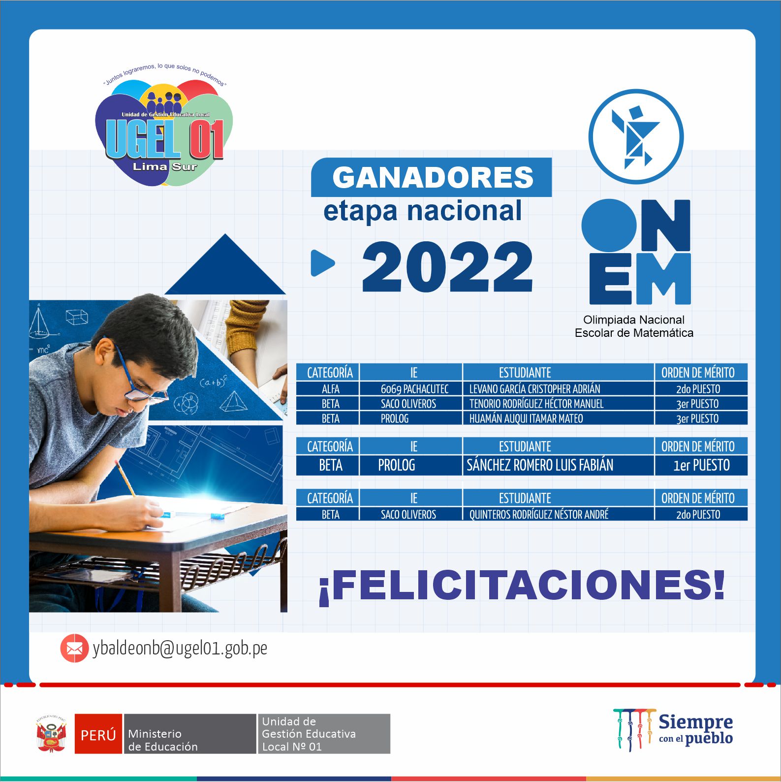 Estudiantes de ugel 01 ganadores etapa nacional onem xviii-2022