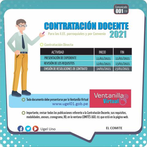 Sobre el proceso de contratación del servicio docente 2021