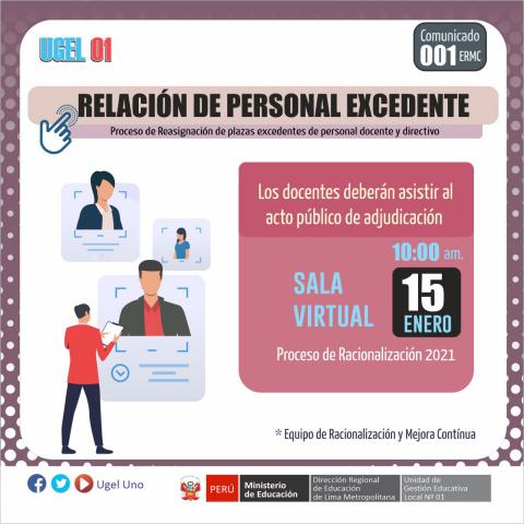 Relación de personal excedente: proceso de racionalización 2021