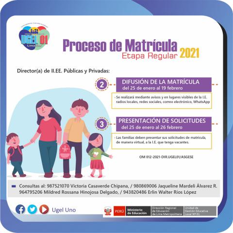 Proceso de matrícula regular 2021: difusión y presentación de solicitudes