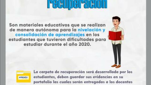 Carpetas de recuperación aprendo en casa