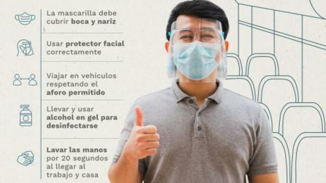 Medidas de seguridad al viajar en transporte público