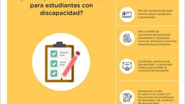 Requisitos para la matrícula 2021