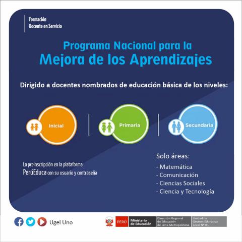 Cursos de fortalecimiento de competencias docentes en perú educa