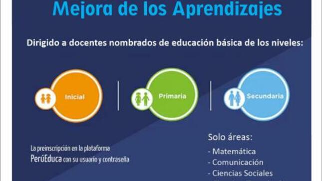 Cursos de fortalecimiento de competencias docentes en perú educa