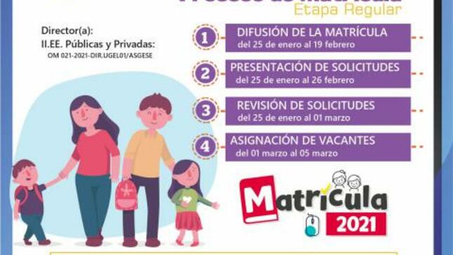 Cumplimiento del proceso de matrícula 2021