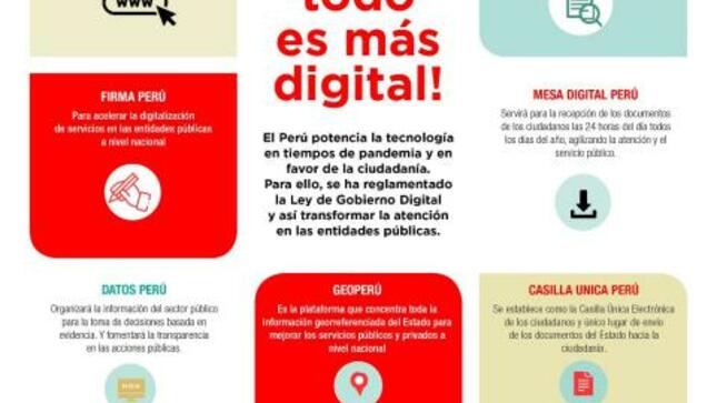 Ahora todo es más digital: perú