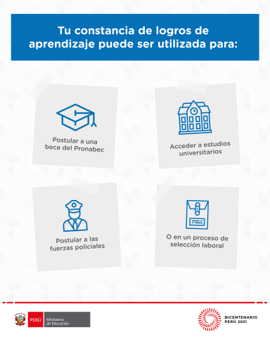 Constancia de logros de aprendizaje utilizada para estudios universitarios