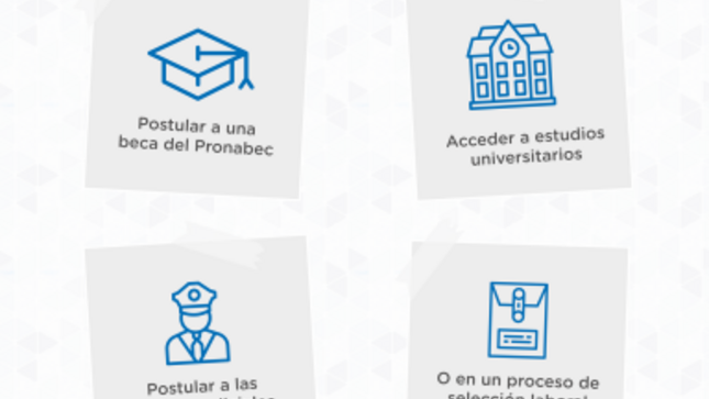 Constancia de logros de aprendizaje utilizada para estudios universitarios