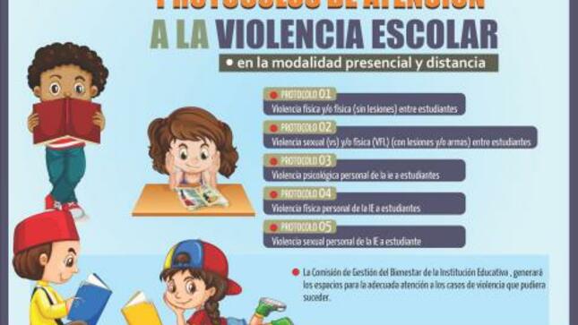 Protocolos de atención a la violencia escolar en la modalidad presencial y distancia