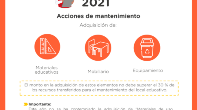 Acciones de mantenimiento 2021 - pronied