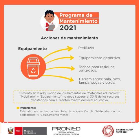 Acciones de mantenimiento - pronied