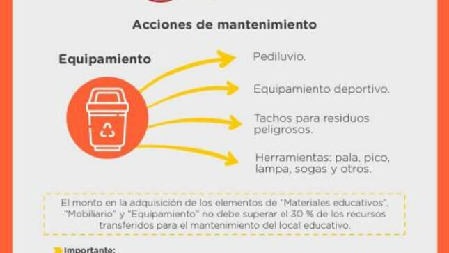 Acciones de mantenimiento - pronied