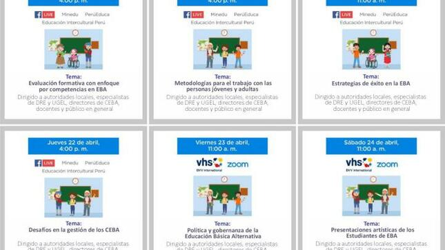 Temas importantes por semana de xvi aniversario de eba
