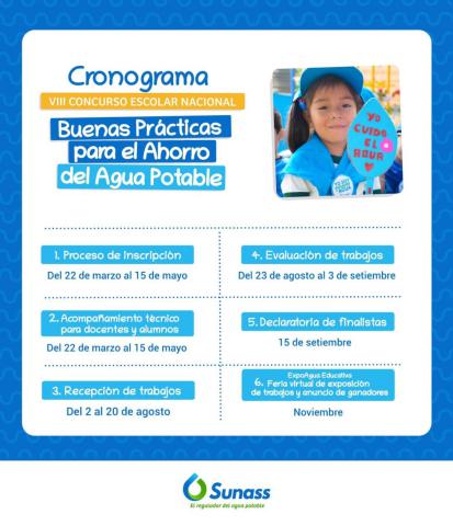 Cronograma del viii concurso escolar nacional buenas prácticas para el ahorro del agua potable