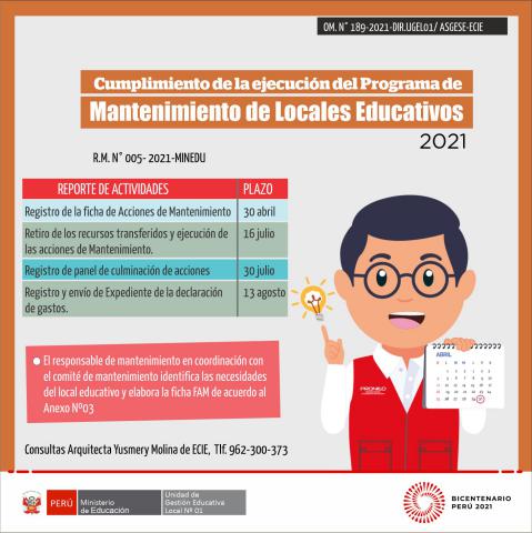 Cumplimiento de la ejecución del programa de mantenimiento de locales educativos 2021