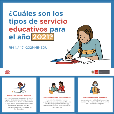 Tipos de servicio educativo para el año 2021