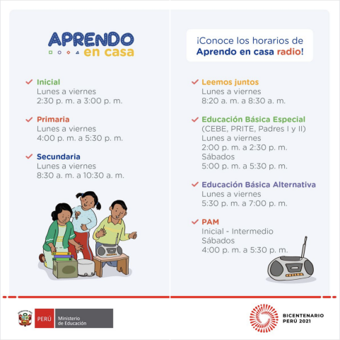 Horarios de aprendo en casa por radio nacional 103.9 fm.