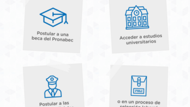 Constancia de logros de aprendizaje (cla) virtual