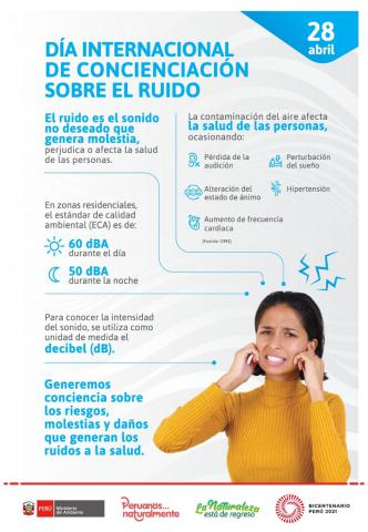 28 abril i día internacional de concienciación sobre el ruido