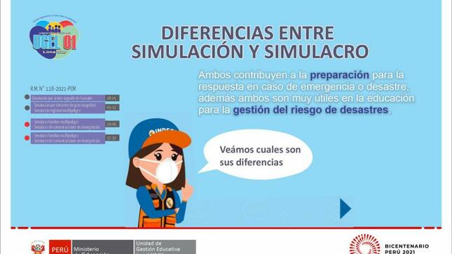 Simulación y simulacro ante emergencias y desastres en contexto de covid-19
