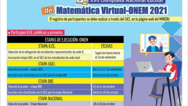 Xvii olimpiada nacional escolar de matemática virtual - onem modalidad virtual 2021