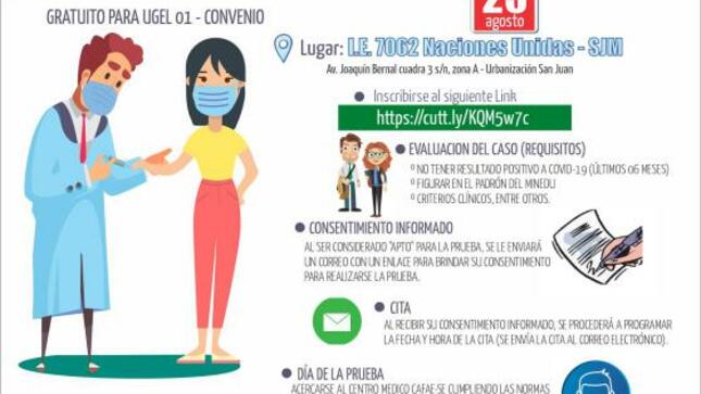 Pruebas de descarte covid-19 agosto 2021