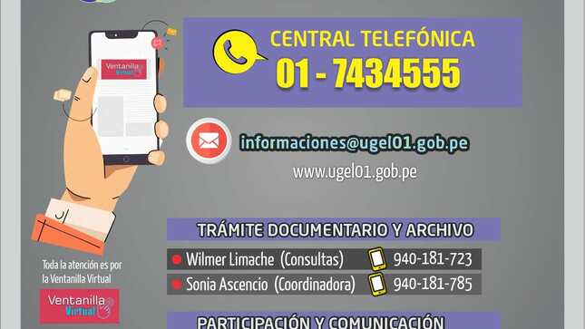 Número de consultas en ugel uno