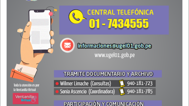 Número de consultas en ugel uno