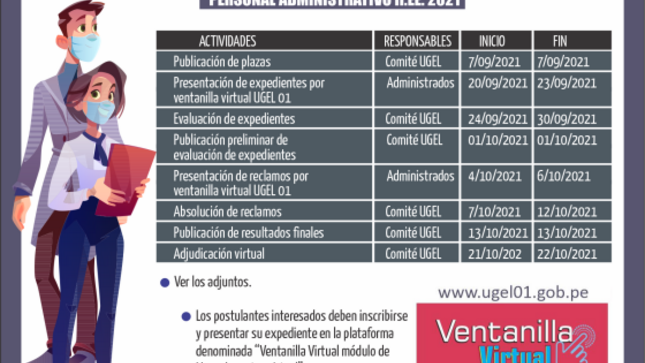 Proceso de rotación del personal administrativo 2021