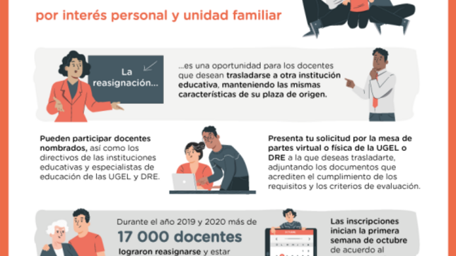 Reasignacion docente 2021