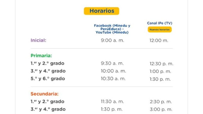 Lunes 25 de octubre los programas de “aprendo en casa” se transmitirán vía canal ipe