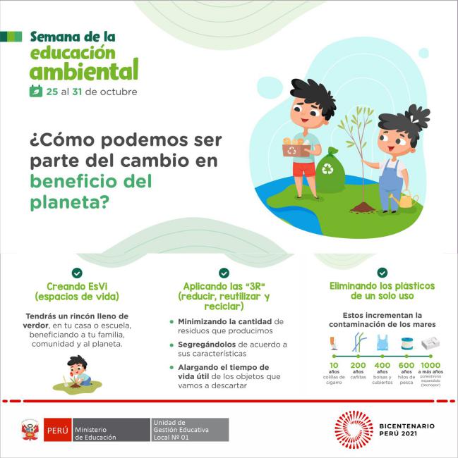 Semana de la educación ambiental