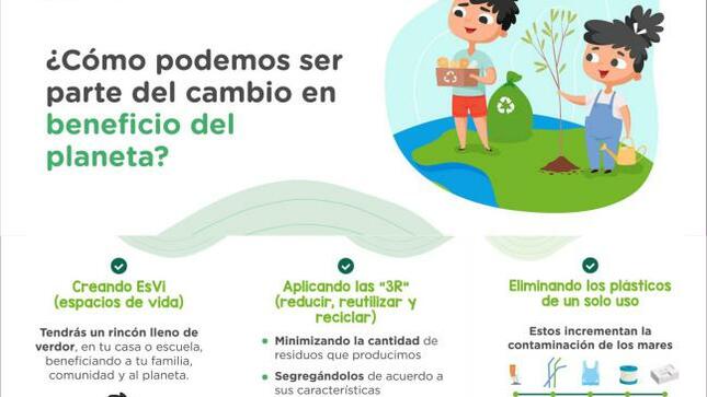 Semana de la educación ambiental