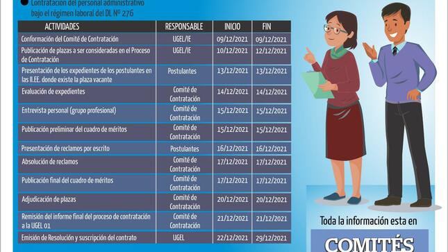 Proceso de contratación de profesionales de la salud 2022