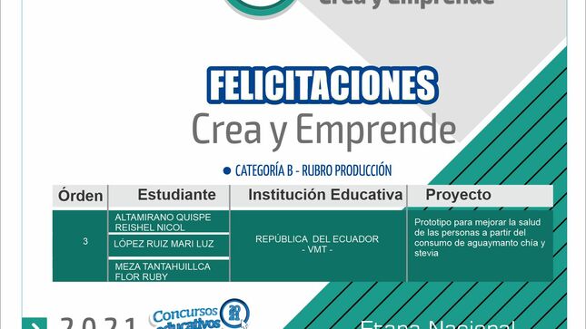 Ie república de ecuador 3ro en concurso nacional crea y emprende etapa nacional