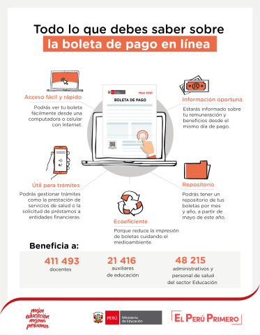 Docentes y administrativos del sector educación podrán acceder a sus boletas de pago de manera virtual
