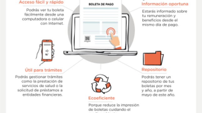 Docentes y administrativos del sector educación podrán acceder a sus boletas de pago de manera virtual